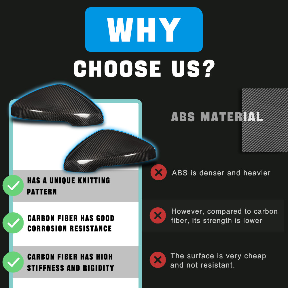 Create Carbon 2pcs Real Carbon Fiber Side Mirror Cover Caps for Honda Civic 11th Gen FL5 Type R (2023-2026)